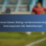 Atiba Hutchinson: Klubbmilepæler, Internasjonale opptredener, Utmerkelser