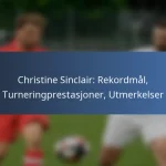 Liam Millar: Internasjonale opptredener, Bidrag, Nøkkelkamper