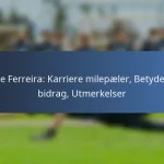 Cyle Larin: Karriere milepæler, Viktige mål, Utmerkelser