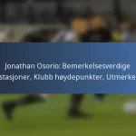 Cyle Larin: Karriere milepæler, Viktige mål, Utmerkelser