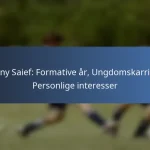 Michael Petrasso: Karriereprestasjoner, Klubb suksesser, Milepæler