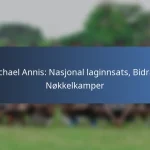 Alphonso Davies: Tidlig liv, Karrierebegynnelse, Personlige prestasjoner