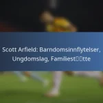 Liam Millar: Formative år, Ungdomsutvikling, Personlige interesser