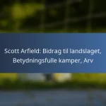 Alphonso Davies: Store priser, Klubb suksesser, Internasjonal innvirkning