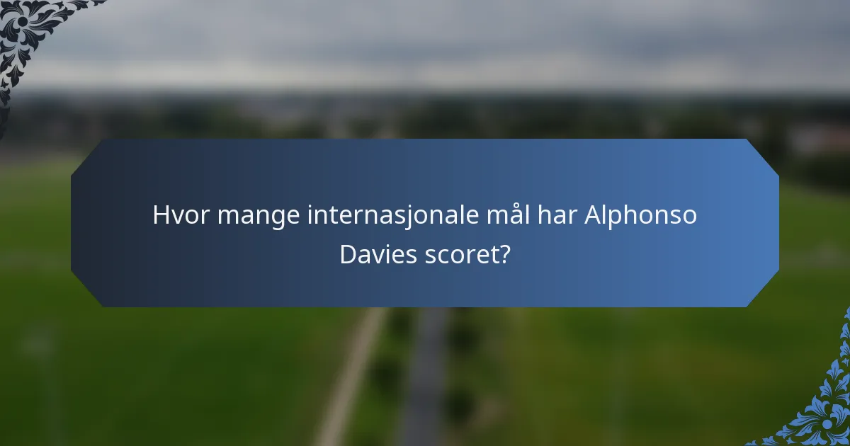 Hvor mange internasjonale mål har Alphonso Davies scoret?
