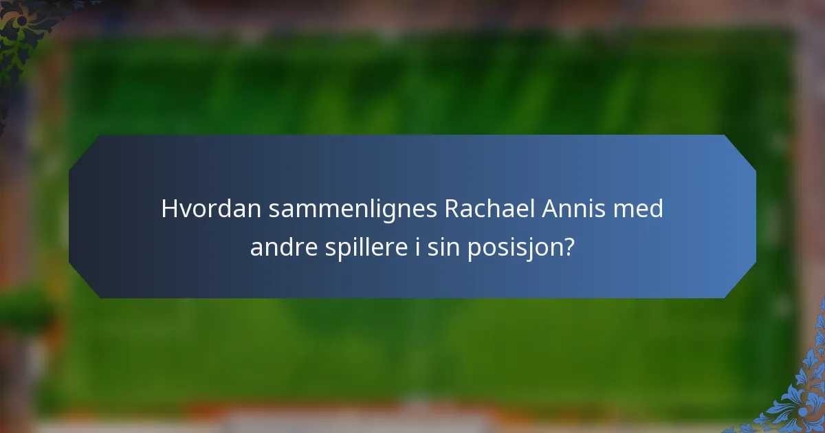 Hvordan sammenlignes Rachael Annis med andre spillere i sin posisjon?